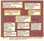 СМ 1700, СМ 1702