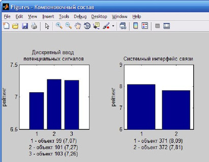 Результат работы программы компоновки